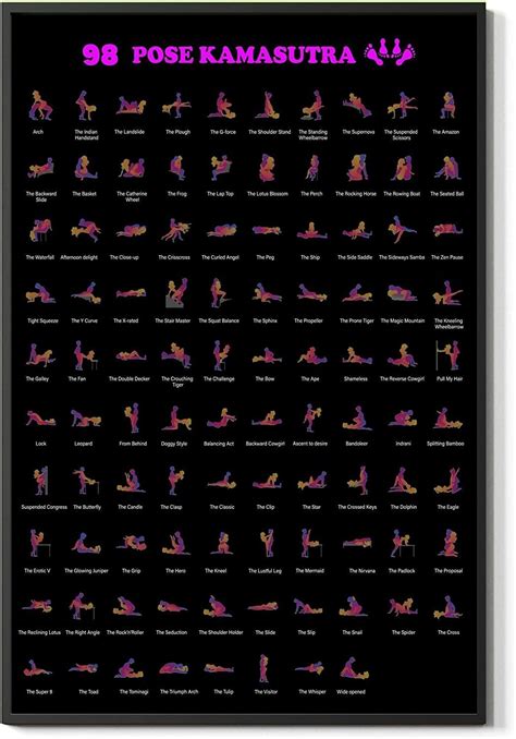 all sex position photo|180+ Kama Sutra Sex Positions .